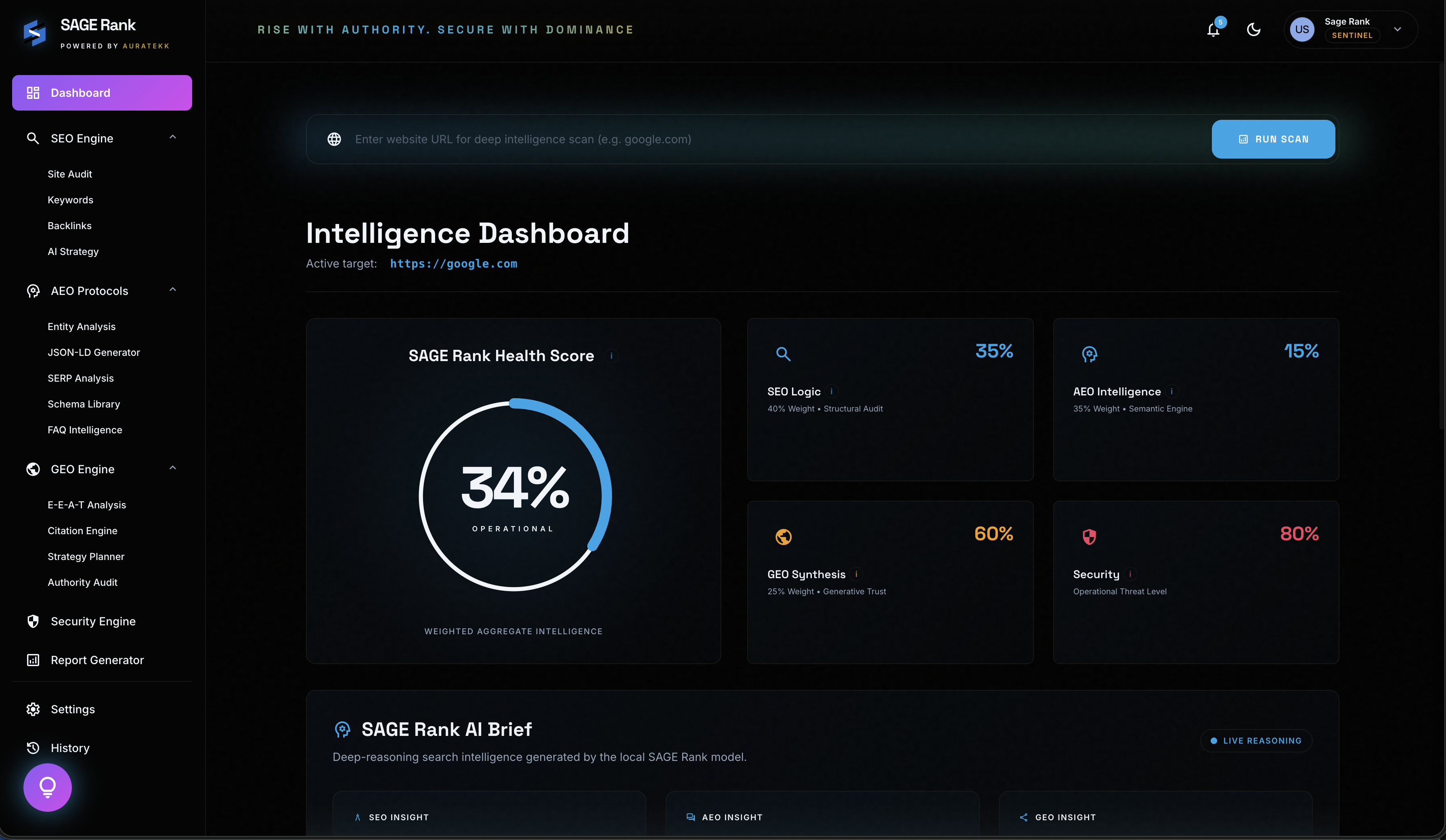 Sagerank Dashboard